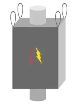 Type B FIBC bulk bag diagram