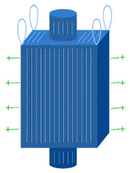 Type D FIBC bulk bag diagram